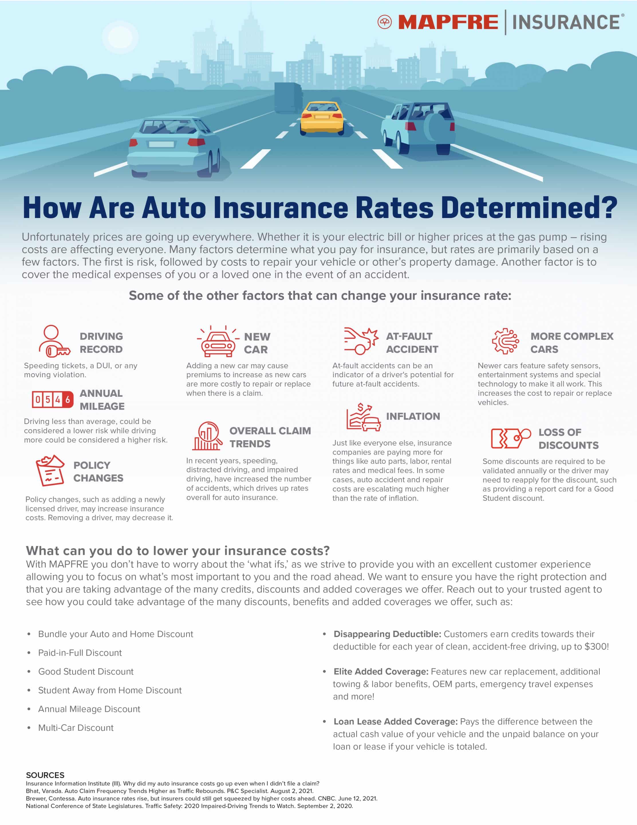 What Determines Auto Insurance Rates and How You Can Lower Them